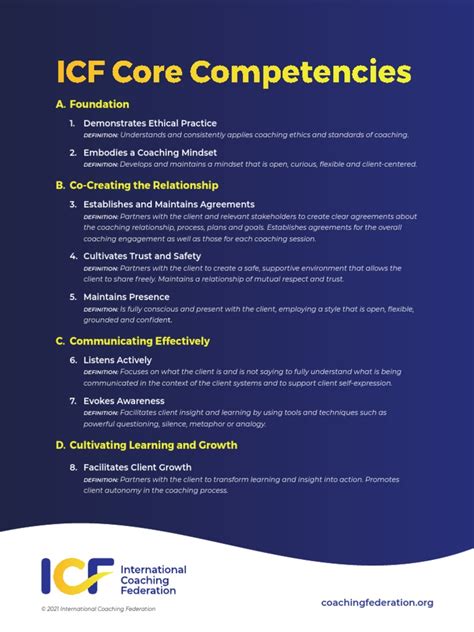 icf core competencies pdf